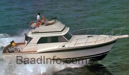 Chris Craft Commander 36 tekniske specifikationer og anmeldelser